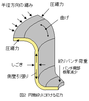 ~iɉ鉞